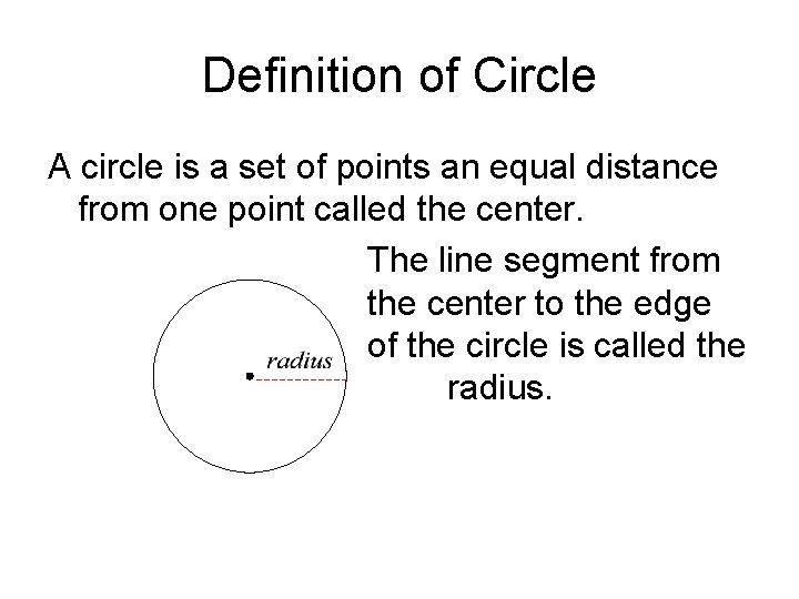 Definition of Circle A circle is a set of points an equal distance from