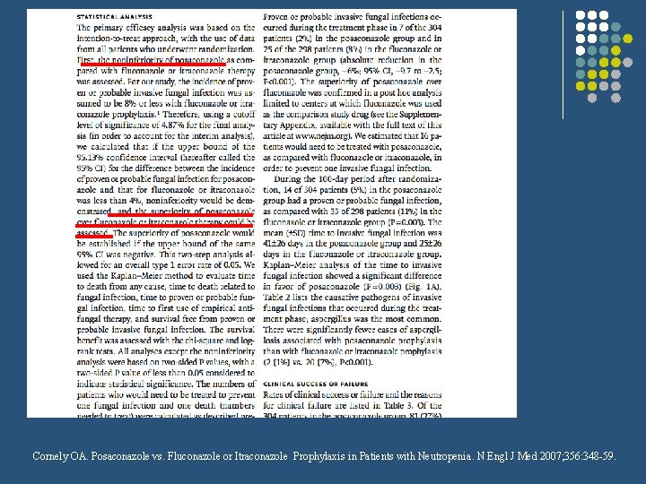 Cornely OA. Posaconazole vs. Fluconazole or Itraconazole Prophylaxis in Patients with Neutropenia. N Engl