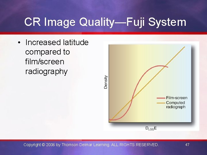 CR Image Quality—Fuji System • Increased latitude compared to film/screen radiography Copyright © 2006 CR Image Quality—Fuji System • Increased latitude compared to film/screen radiography Copyright © 2006