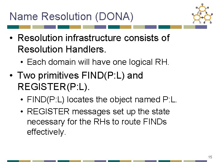 Name Resolution (DONA) • Resolution infrastructure consists of Resolution Handlers. • Each domain will