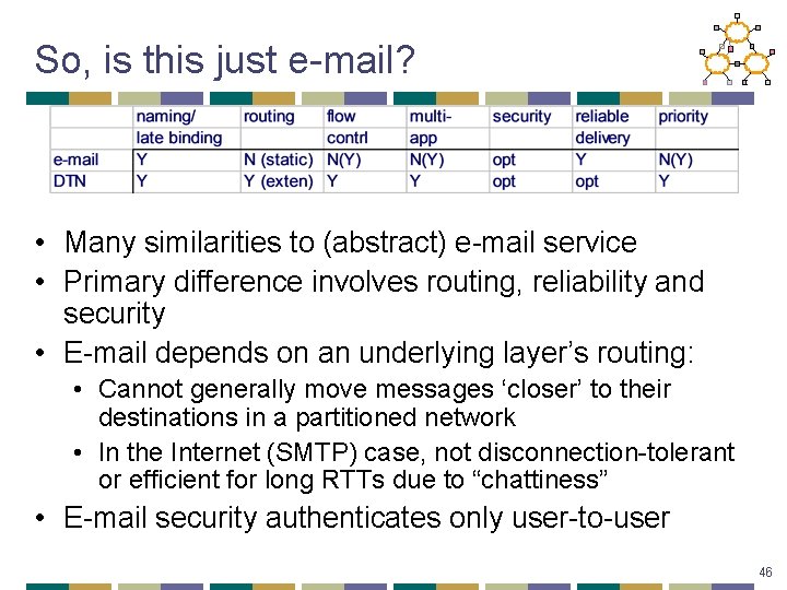 So, is this just e-mail? • Many similarities to (abstract) e-mail service • Primary