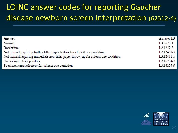 LOINC answer codes for reporting Gaucher disease newborn screen interpretation (62312 -4) 29 