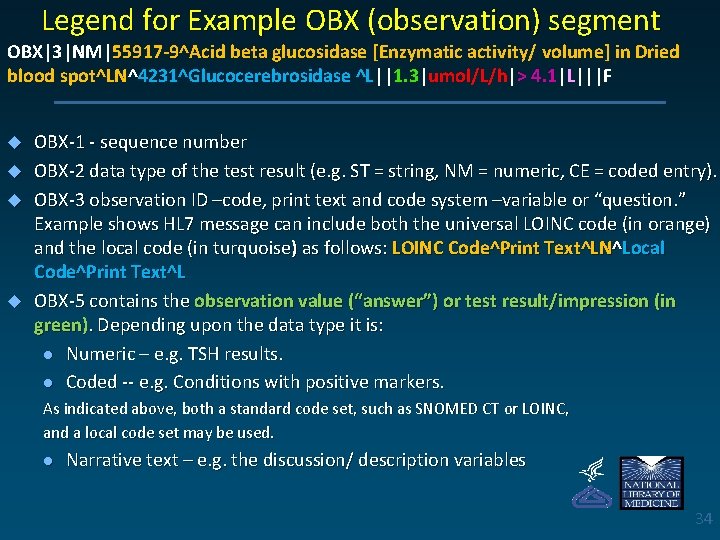 Legend for Example OBX (observation) segment OBX|3|NM|55917 -9^Acid beta glucosidase [Enzymatic activity/ volume] in