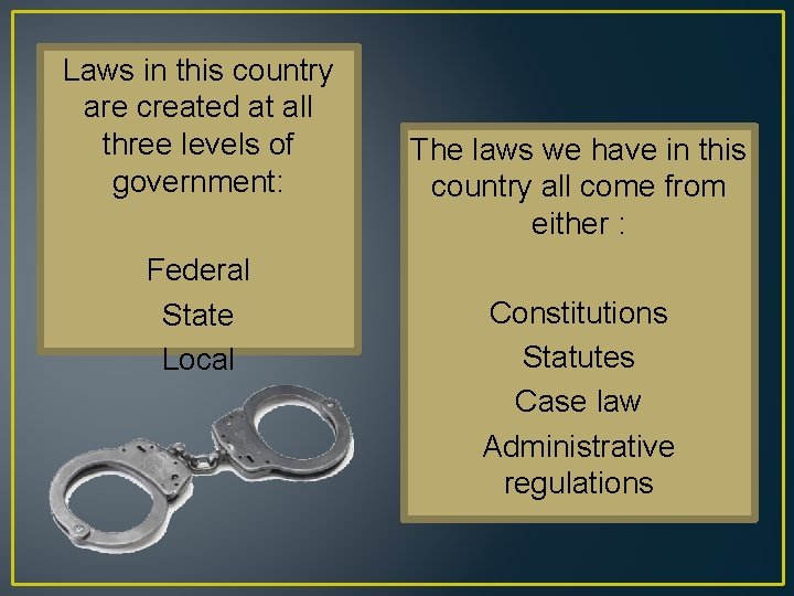 Laws in this country are created at all three levels of government: Federal State