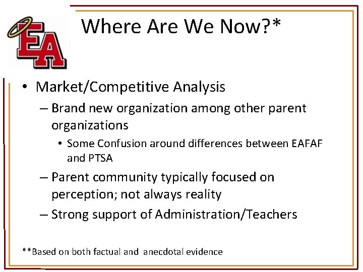 Where Are We Now? * • Market/Competitive Analysis – Brand new organization among other