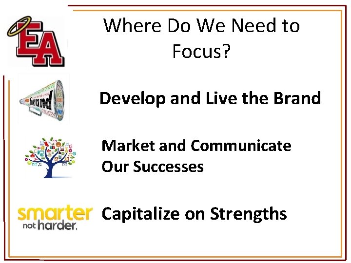 Where Do We Need to Focus? Develop and Live the Brand Market and Communicate