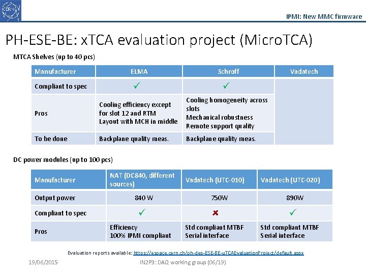 IPMI: New MMC firmware PH-ESE-BE: x. TCA evaluation project (Micro. TCA) MTCA Shelves (up