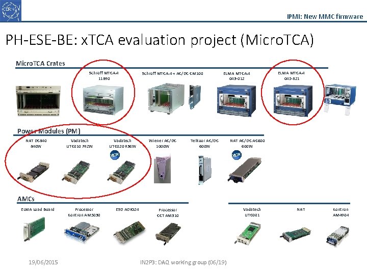 IPMI: New MMC firmware PH-ESE-BE: x. TCA evaluation project (Micro. TCA) Micro. TCA Crates