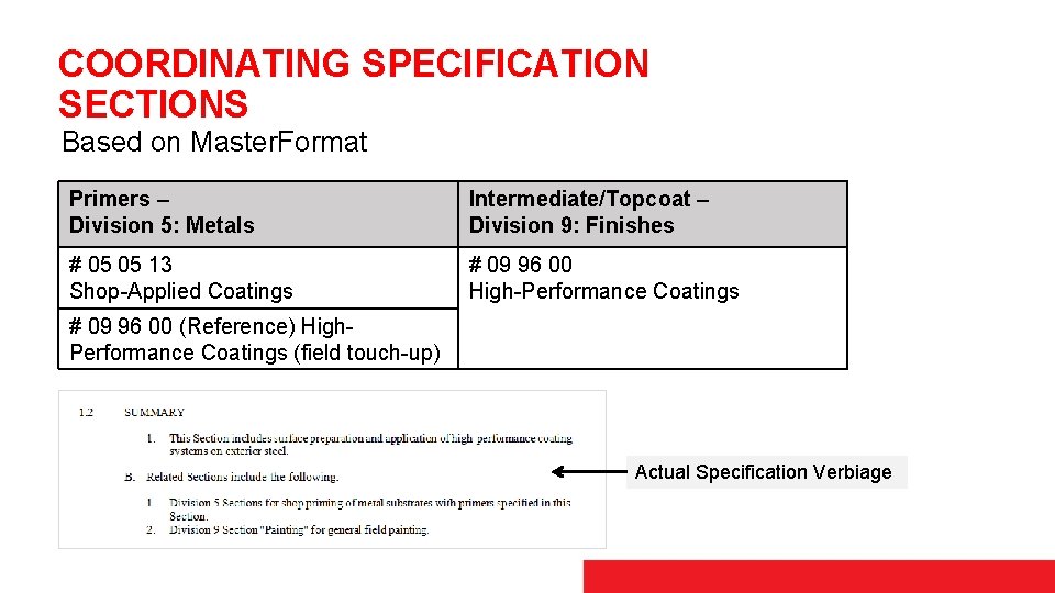 COORDINATING SPECIFICATION SECTIONS Based on Master. Format Primers – Division 5: Metals Intermediate/Topcoat –