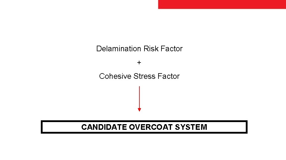 Delamination Risk Factor + Cohesive Stress Factor CANDIDATE OVERCOAT SYSTEM 