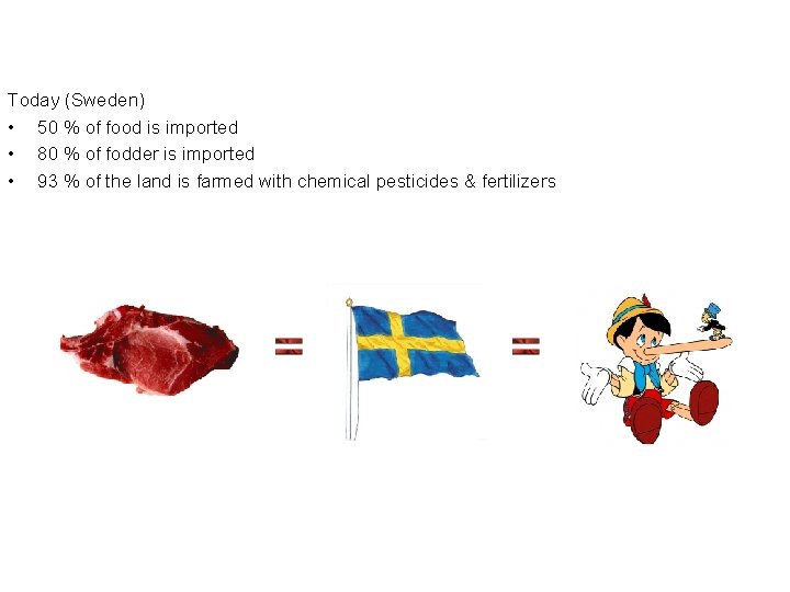 Today (Sweden) • 50 % of food is imported • 80 % of fodder