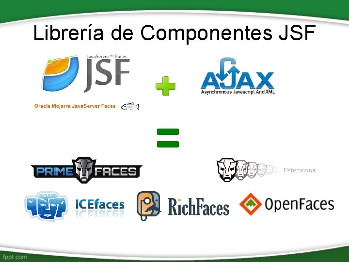 Librería de Componentes JSF 