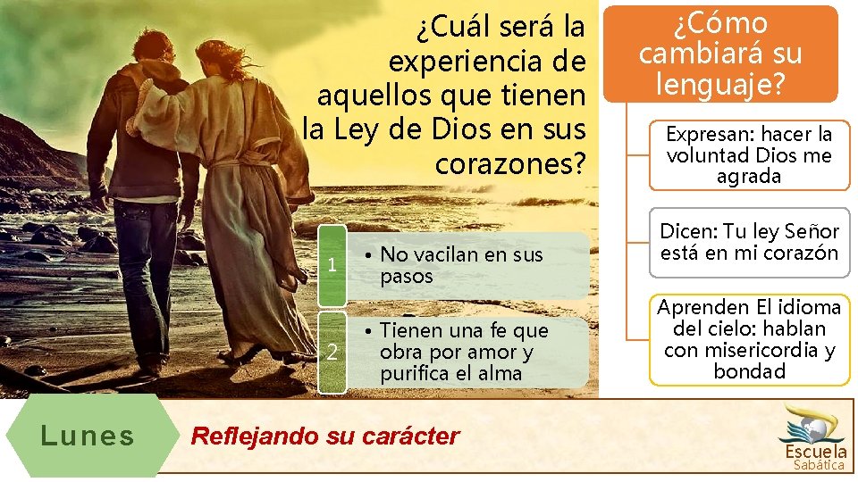 ¿Cuál será la experiencia de aquellos que tienen la Ley de Dios en sus