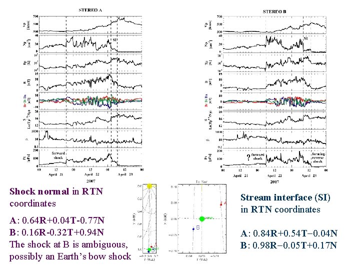 ? Shock normal in RTN coordinates A: 0. 64 R+0. 04 T-0. 77 N