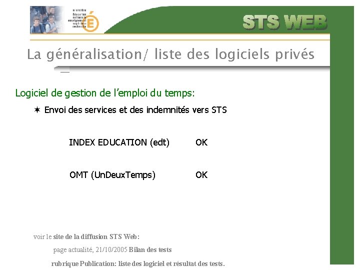 La généralisation/ liste des logiciels privés Logiciel de gestion de l’emploi du temps: Envoi