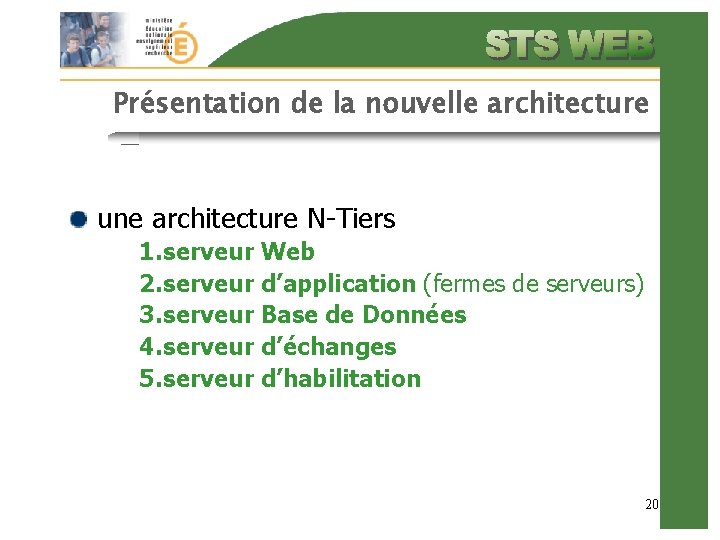Présentation de la nouvelle architecture une architecture N-Tiers 1. serveur Web 2. serveur d’application