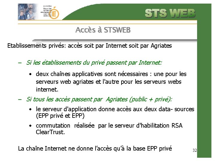 Accès à STSWEB Etablissements privés: accès soit par Internet soit par Agriates – Si