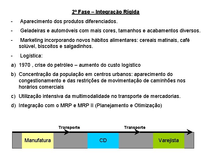 2ª Fase – Integração Rígida - Aparecimento dos produtos diferenciados. - Geladeiras e automóveis
