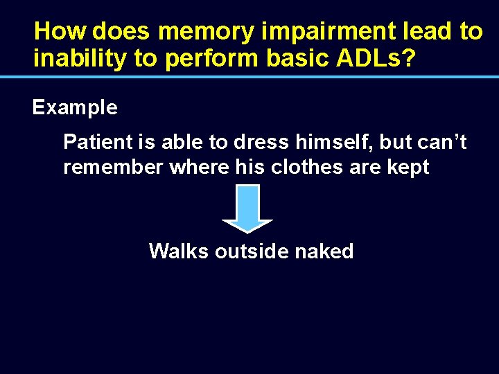 How does memory impairment lead to inability to perform basic ADLs? Example Patient is