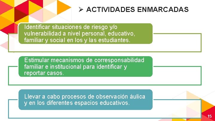 Ø ACTIVIDADES ENMARCADAS Identificar situaciones de riesgo y/o vulnerabilidad a nivel personal, educativo, familiar