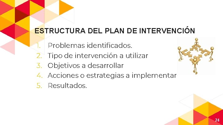 ESTRUCTURA DEL PLAN DE INTERVENCIÓN 1. 2. 3. 4. 5. Problemas identificados. Tipo de