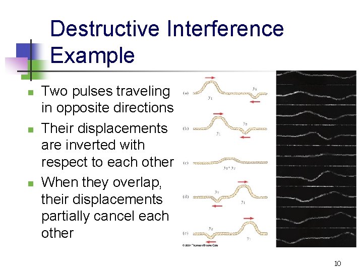 Destructive Interference Example n n n Two pulses traveling in opposite directions Their displacements