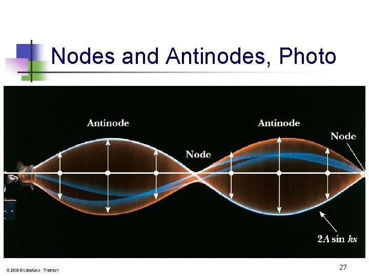 Nodes and Antinodes, Photo 27 