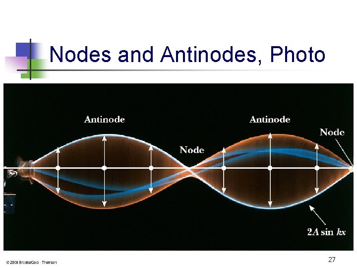 Nodes and Antinodes, Photo 27 