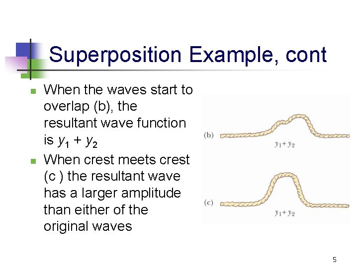 Superposition Example, cont n n When the waves start to overlap (b), the resultant