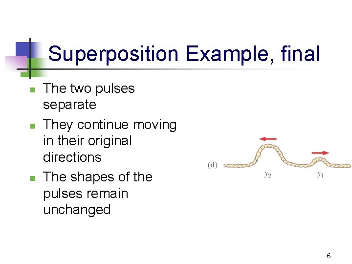 Superposition Example, final n n n The two pulses separate They continue moving in