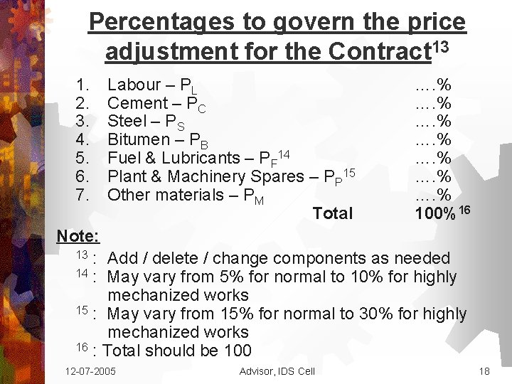 Percentages to govern the price adjustment for the Contract 13 1. 2. 3. 4. Percentages to govern the price adjustment for the Contract 13 1. 2. 3. 4.