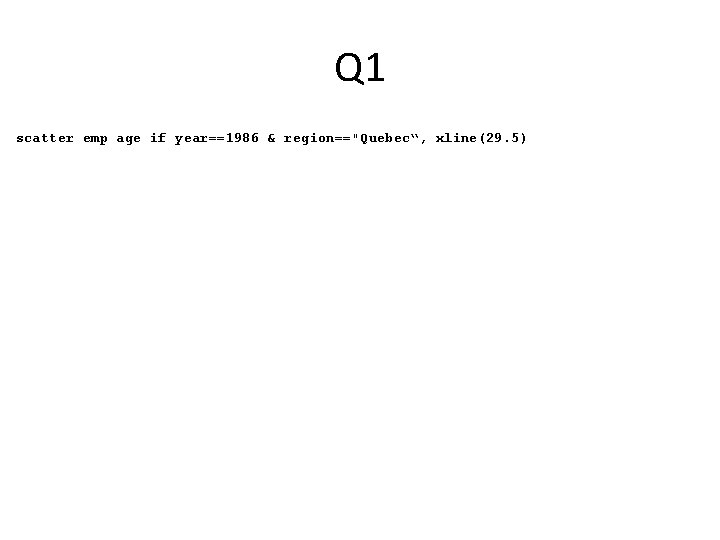 Q 1 scatter emp age if year==1986 & region=="Quebec“, xline(29. 5) 