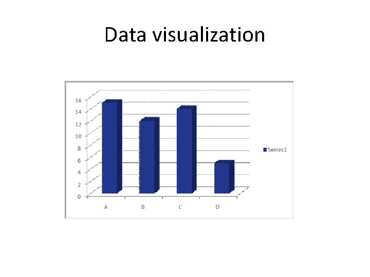 Data visualization 
