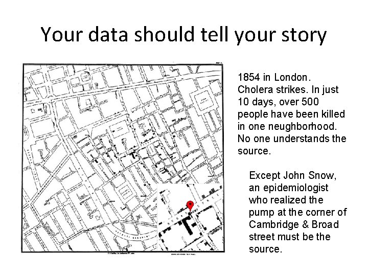 Your data should tell your story 1854 in London. Cholera strikes. In just 10