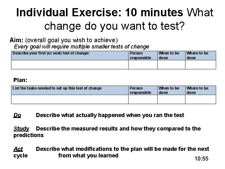 Individual Exercise: 10 minutes What change do you want to test? Aim: (overall goal