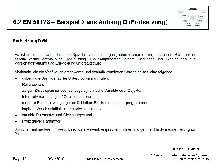 6. 2 EN 50128 – Beispiel 2 aus Anhang D (Fortsetzung) Fortsetzung D. 54