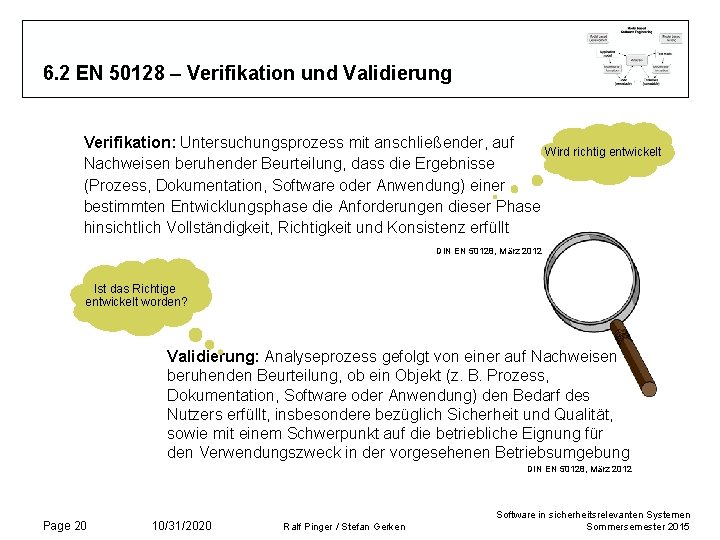 6. 2 EN 50128 – Verifikation und Validierung Verifikation: Untersuchungsprozess mit anschließender, auf Wird