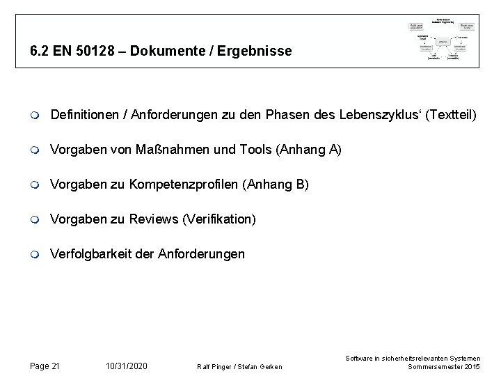 6. 2 EN 50128 – Dokumente / Ergebnisse m Definitionen / Anforderungen zu den