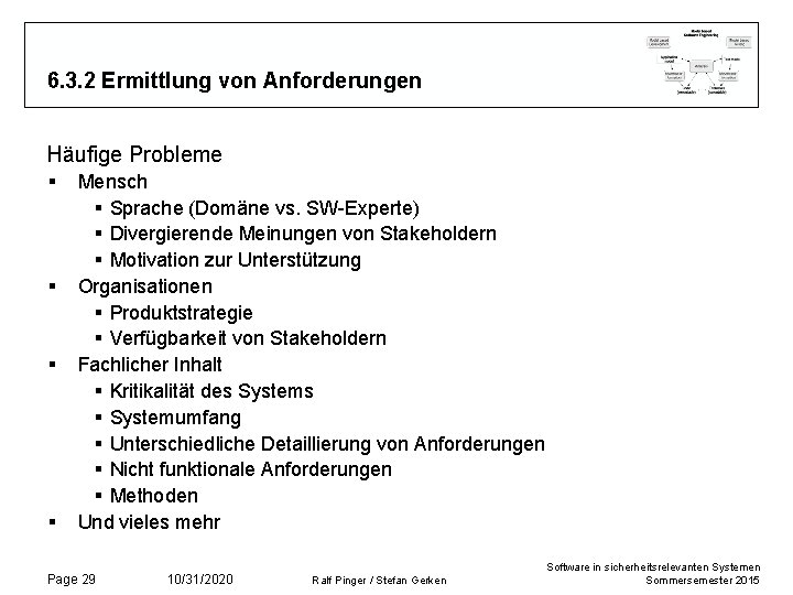 6. 3. 2 Ermittlung von Anforderungen Häufige Probleme § § Mensch § Sprache (Domäne