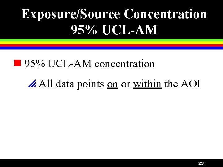 Exposure/Source Concentration 95% UCL-AM concentration p All data points on or within the AOI