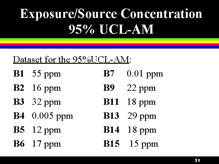 Exposure/Source Concentration 95% UCL-AM Dataset for the 95%UCL-AM: B 1 55 ppm B 7