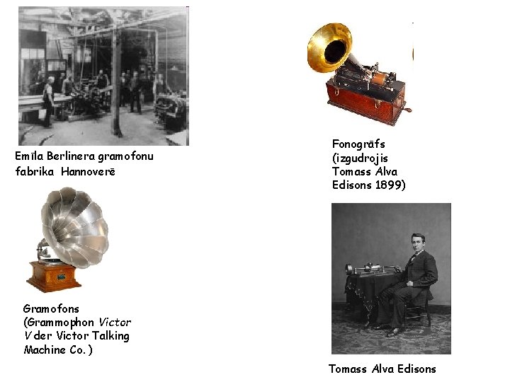 Emīla Berlinera gramofonu fabrika Hannoverē Fonogrāfs (izgudrojis Tomass Alva Edisons 1899) Gramofons (Grammophon Victor