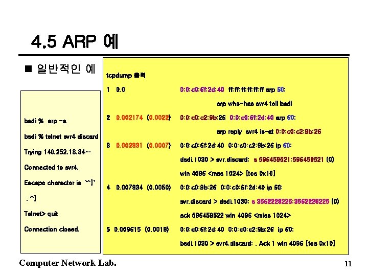 4. 5 ARP 예 n 일반적인 예 tcpdump 출력 1 0. 0 0: 0: