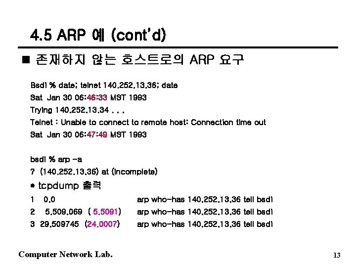 4. 5 ARP 예 (cont’d) n 존재하지 않는 호스트로의 ARP 요구 Bsdi % date;