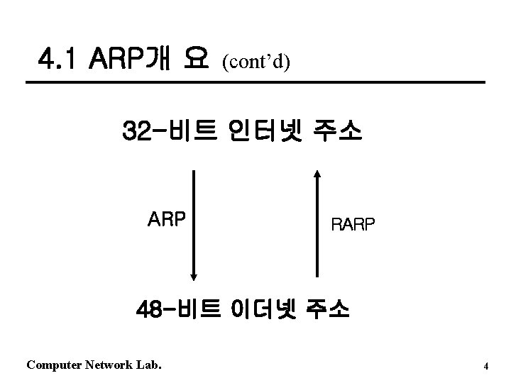 4. 1 ARP개 요 (cont’d) 32 -비트 인터넷 주소 ARP RARP 48 -비트 이더넷