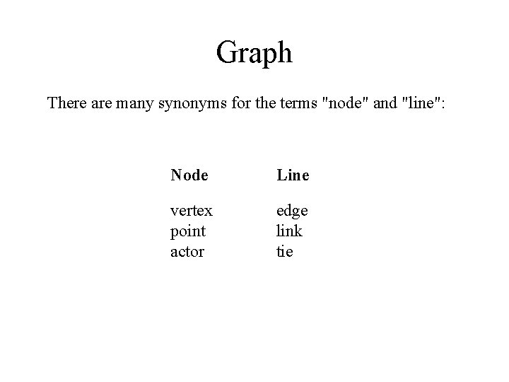Graph There are many synonyms for the terms "node" and "line": Node Line vertex