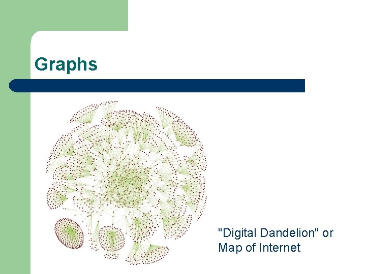 Graphs "Digital Dandelion" or Map of Internet 