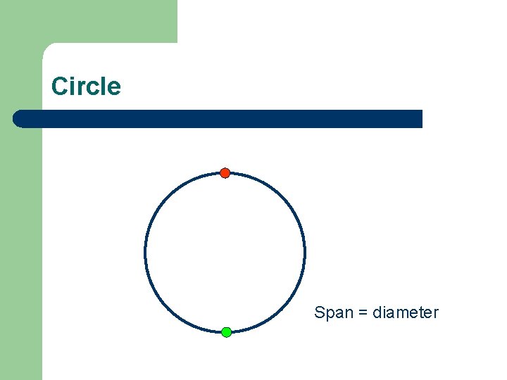 Circle Span = diameter 