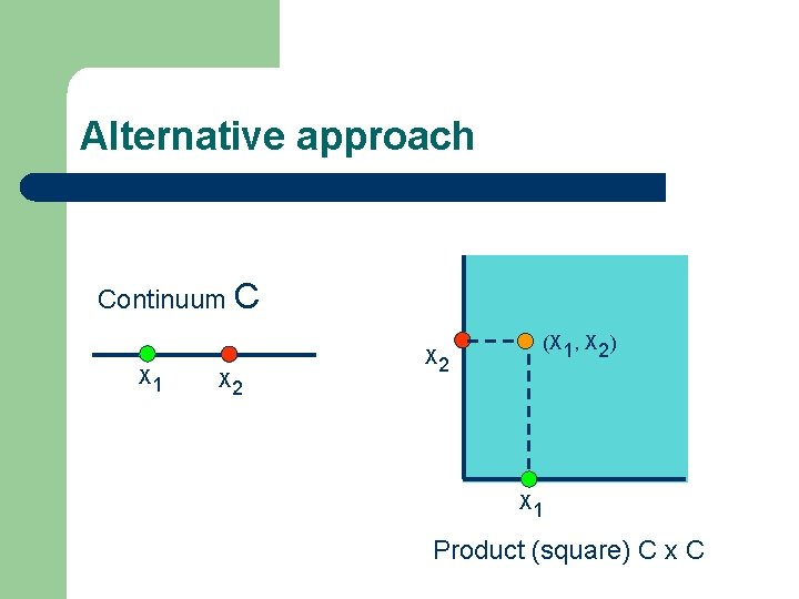 Alternative approach Continuum C X 1 X 2 (X 1, X 2) X 1