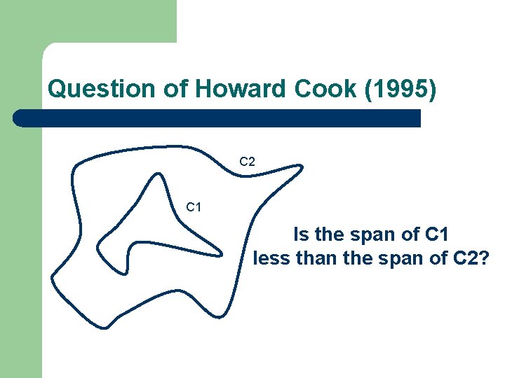 Question of Howard Cook (1995) C 2 C 1 Is the span of C